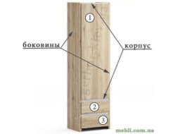 POSSI Пенал 1D2S-20-5 BRW Польща