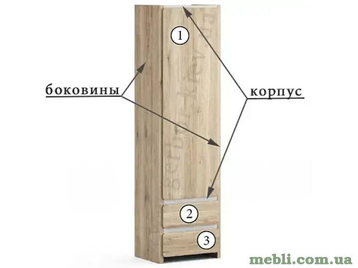 POSSI Пенал 1D2S-20-5 BRW Польща