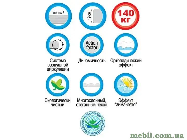 Матрац Sleep & amp-Fly Standart Plus EMM