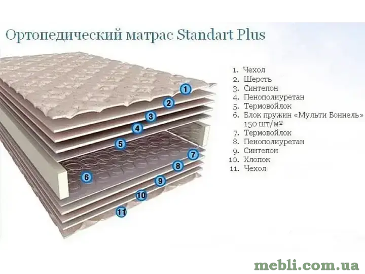 Матрац Sleep & amp-Fly Standart Plus EMM