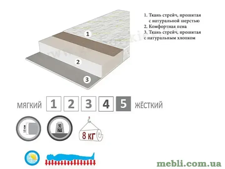 Матрац Take & amp-Go Slim Roll EMM