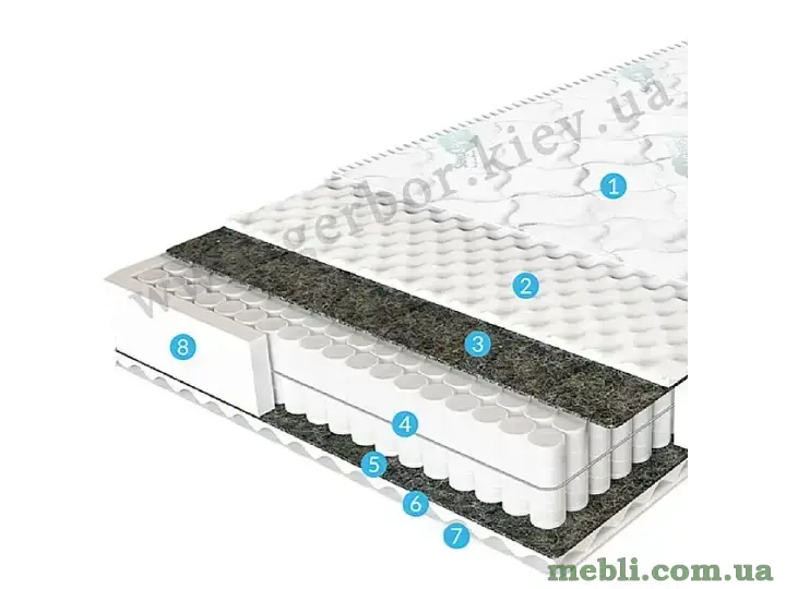 Матрац Sleep & amp-Fly Optima EMM