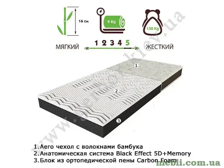 Матрац Take & amp-Go Bamboo NEOBLACK EMM