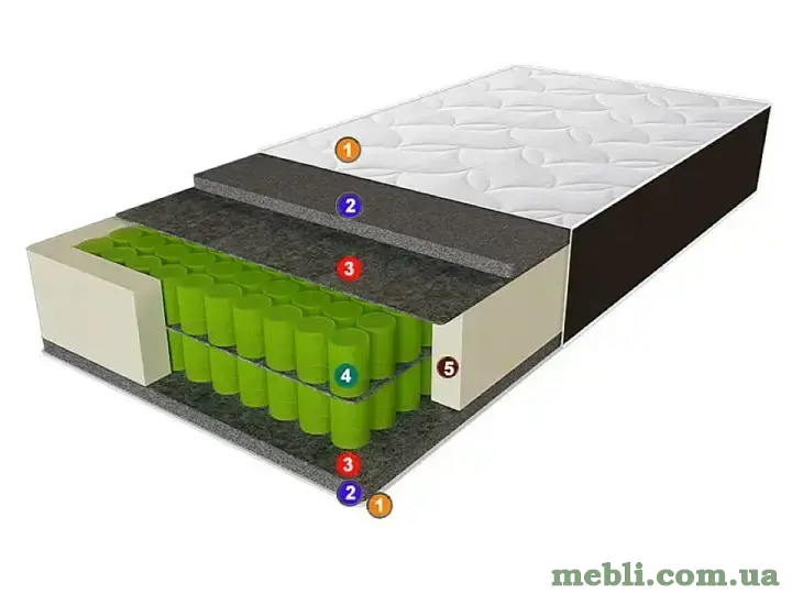 Матрац Sleep & amp-Fly Organic DELTA EMM