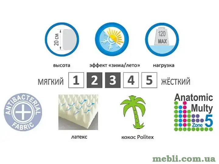 Матрац Evolution Fantasy Duo EMM