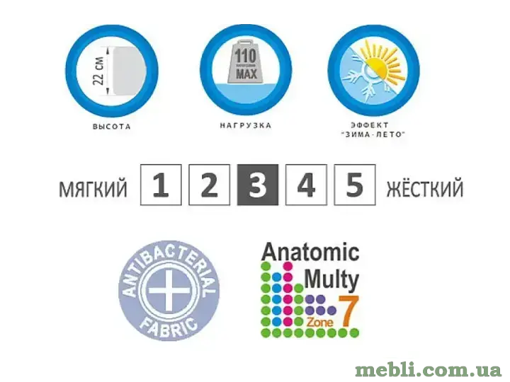 Матрац Evolution Mirage EMM