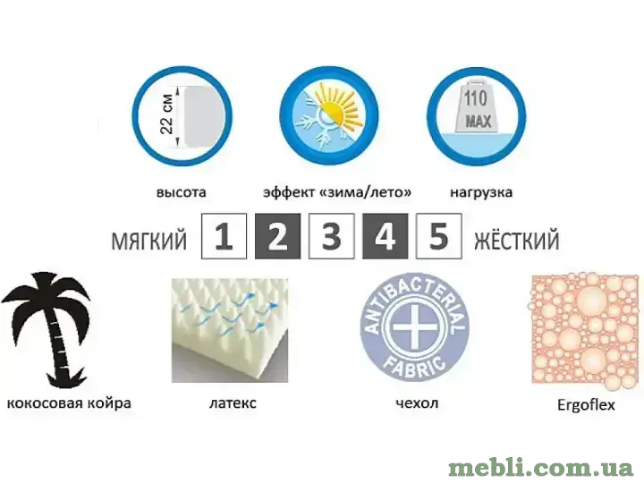 Матрац Evolution Nirvana Duo EMM