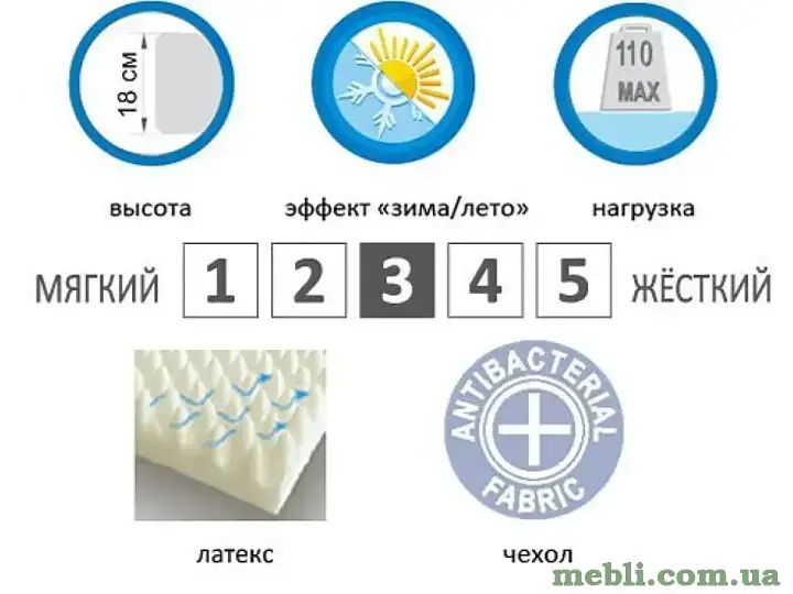 Матрац Evolution Savanna EMM