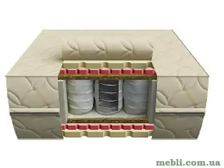 Матрац Evolution Sensitiv EMM