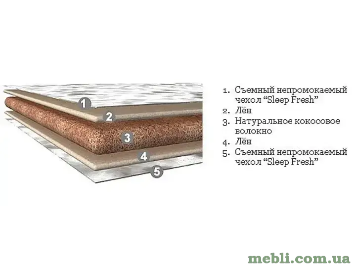 Матрац Herbalis Kids Cocos Comfort EMM