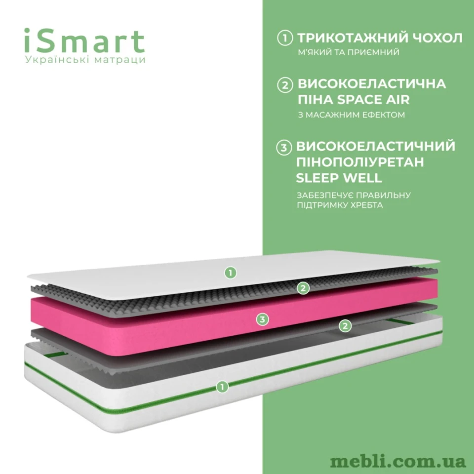 Матрац ортопедичний IsmarТ Koala Bambo 80х190 безпружинний