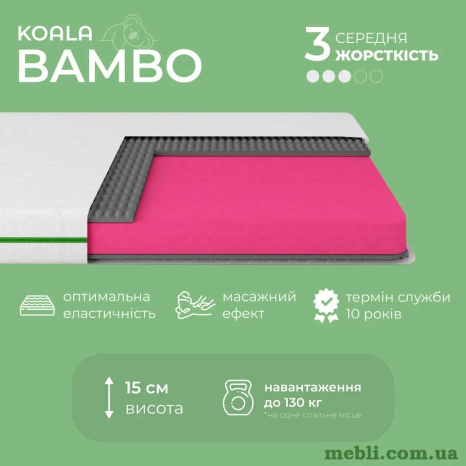 Матрац ортопедичний IsmarТ Koala Bambo 80х190 безпружинний