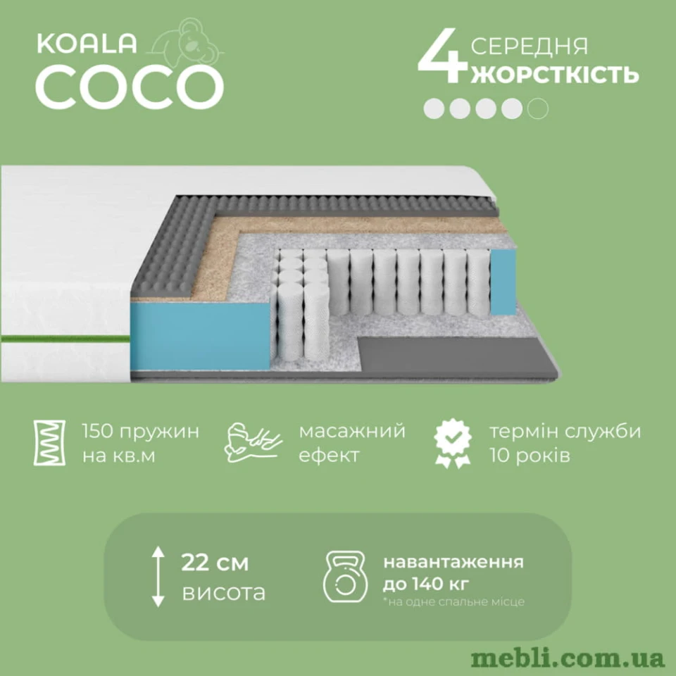 Матрац ортопедичний IsmarТ Koala Coco 140х200 пружинний