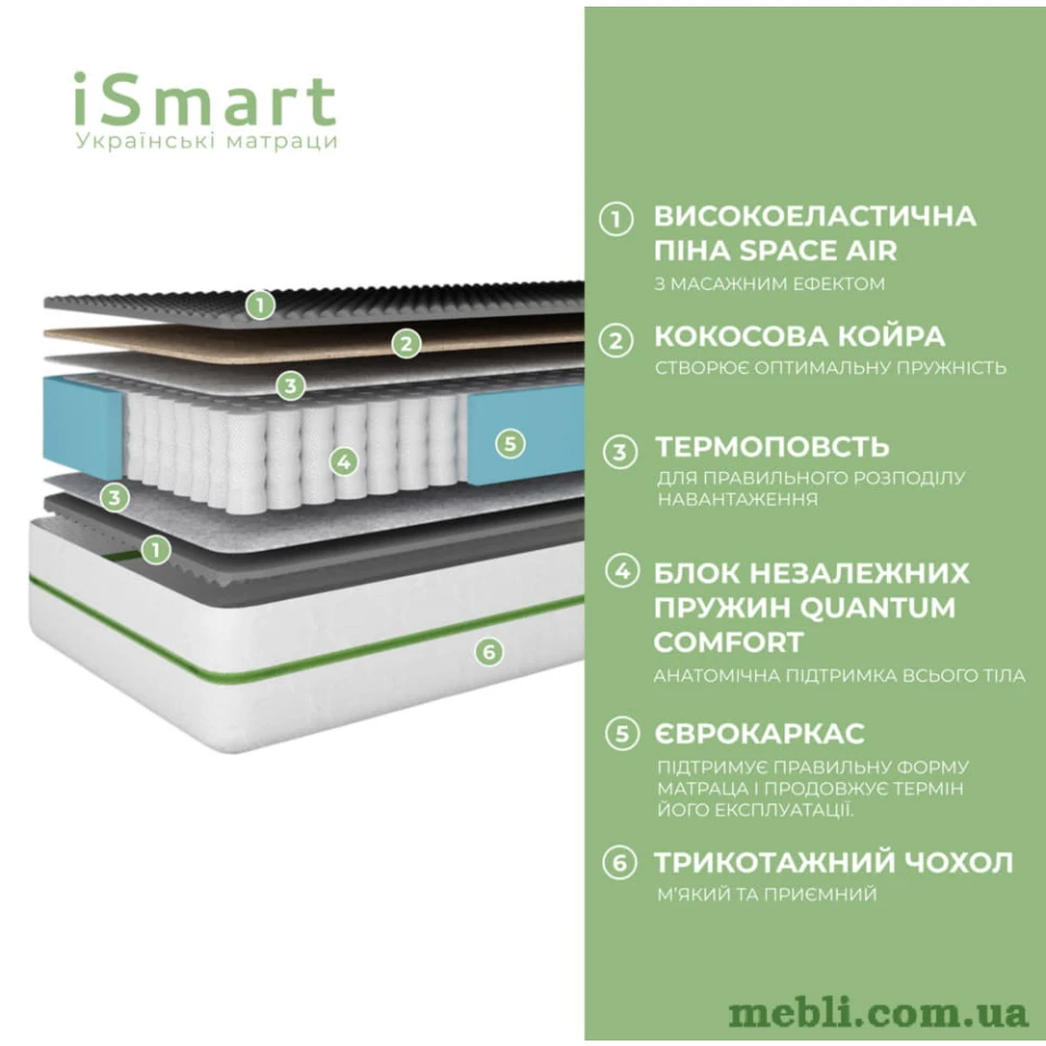 Матрац ортопедичний IsmarТ Koala Coco 80х150 пружинний