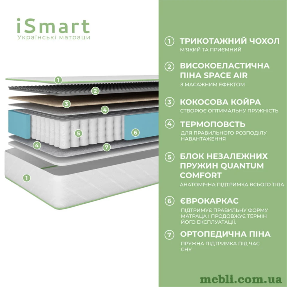 Матрац ортопедичний IsmarТ Koala Dream 80х200 пружинний