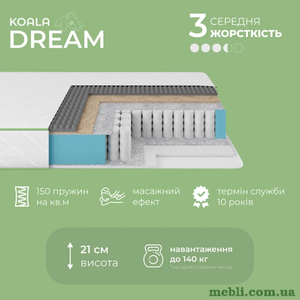 Матрац ортопедичний IsmarТ Koala Dream 80х200 пружинний