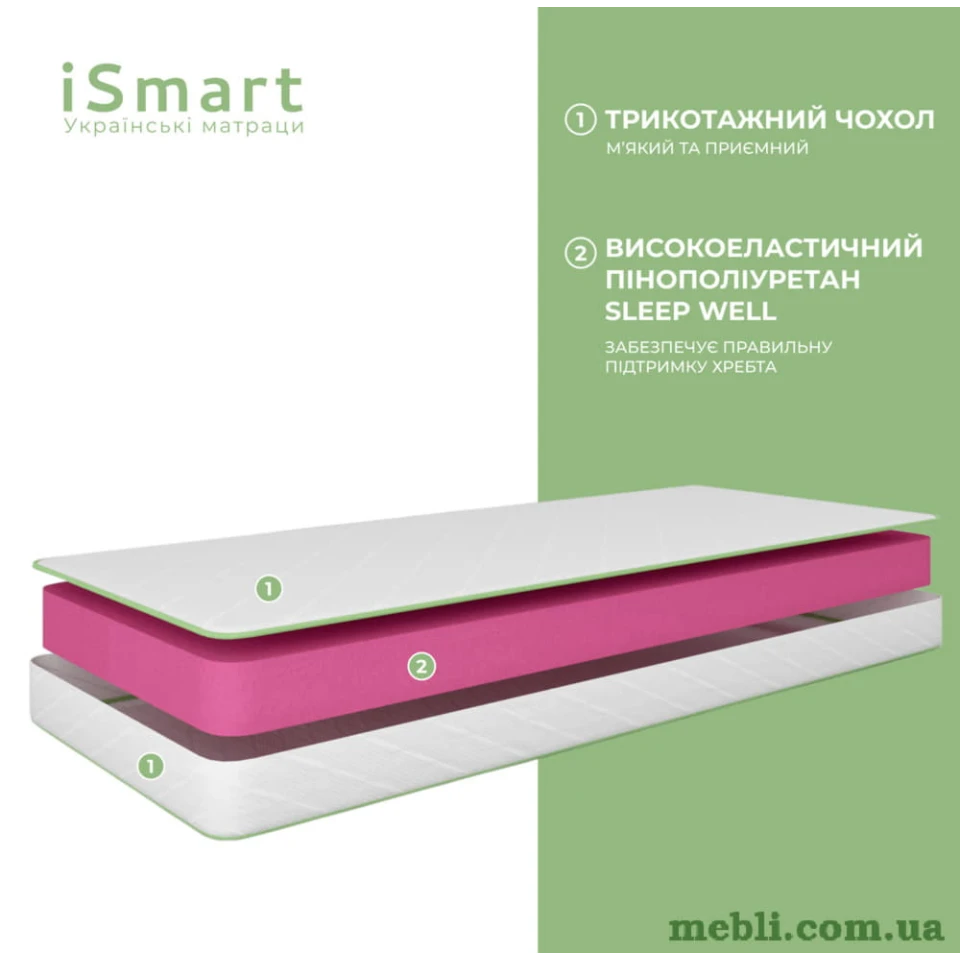 Матрац ортопедичний IsmarТ Koala Fresh 70х180 безпружинний