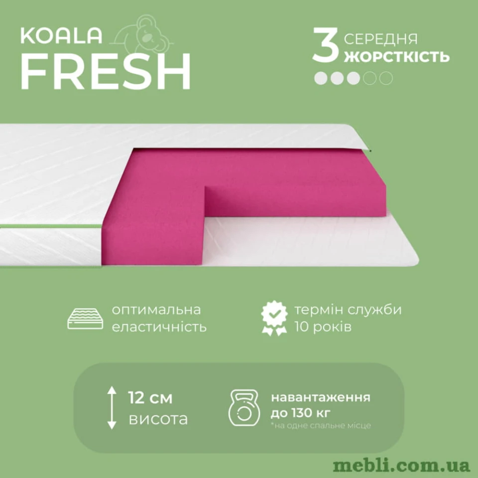 Матрац ортопедичний IsmarТ Koala Fresh 70х180 безпружинний