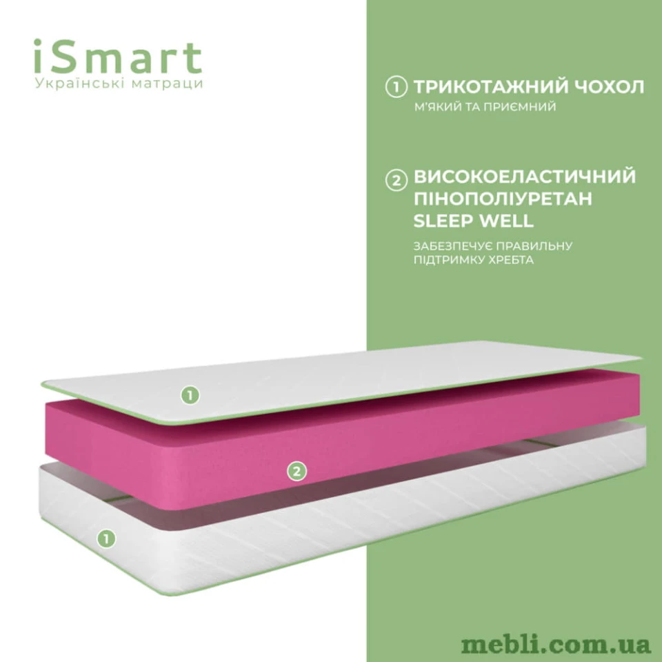 Матрац ортопедичний IsmarТ Koala SweeТ 80х150 безпружинний