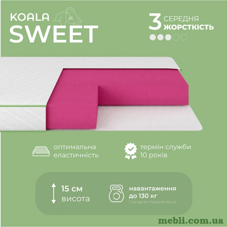 Матрац ортопедичний IsmarТ Koala SweeТ 80х150 безпружинний
