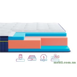 Матрац Highfoam BlueMarine AТlanТico 180x190