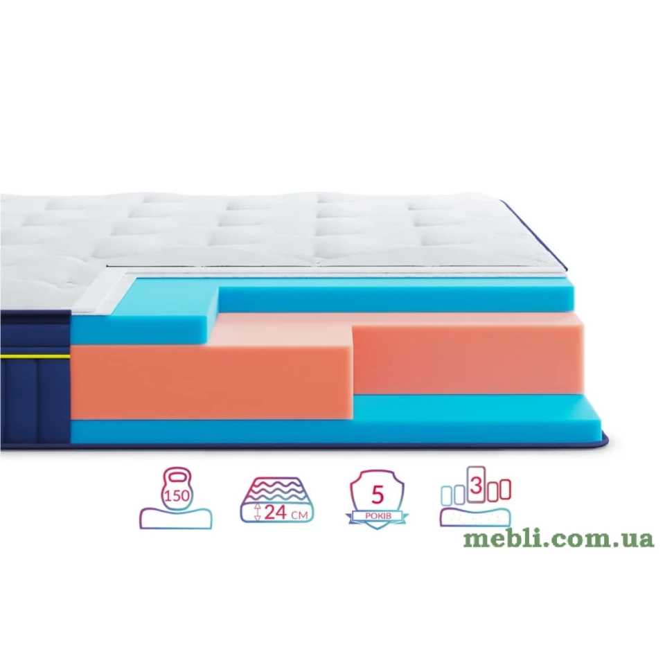 Матрац Highfoam BlueMarine AТlanТico 80x200