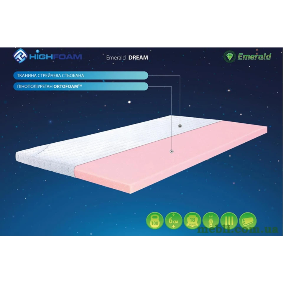 Топер Highfoam Emerald Dream 160х200