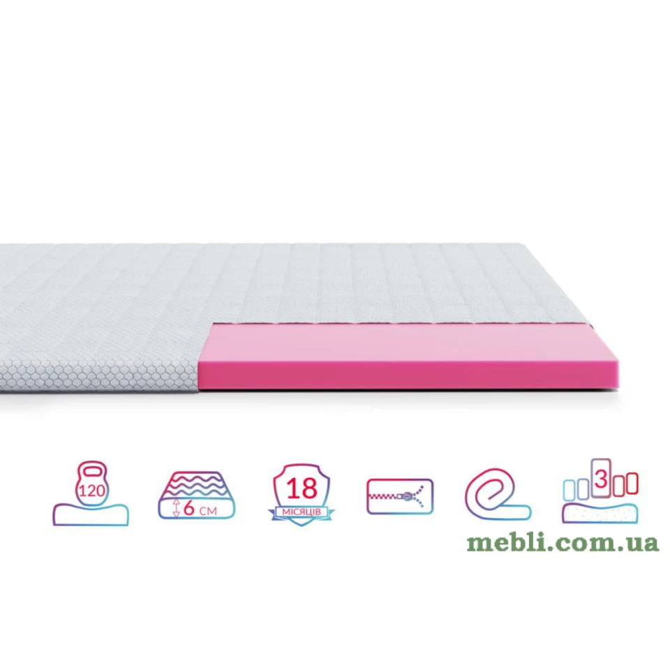 Топер Highfoam Emerald Dream нестандартний розмір грн/кв.м