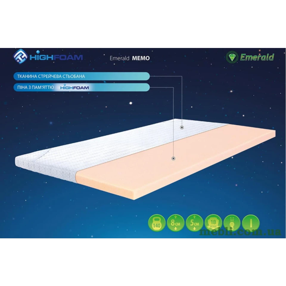 Топер Highfoam Emerald Memo 120х200