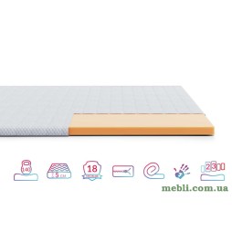 Топер Highfoam Emerald Memo нестандартний розмір грн/кв.м