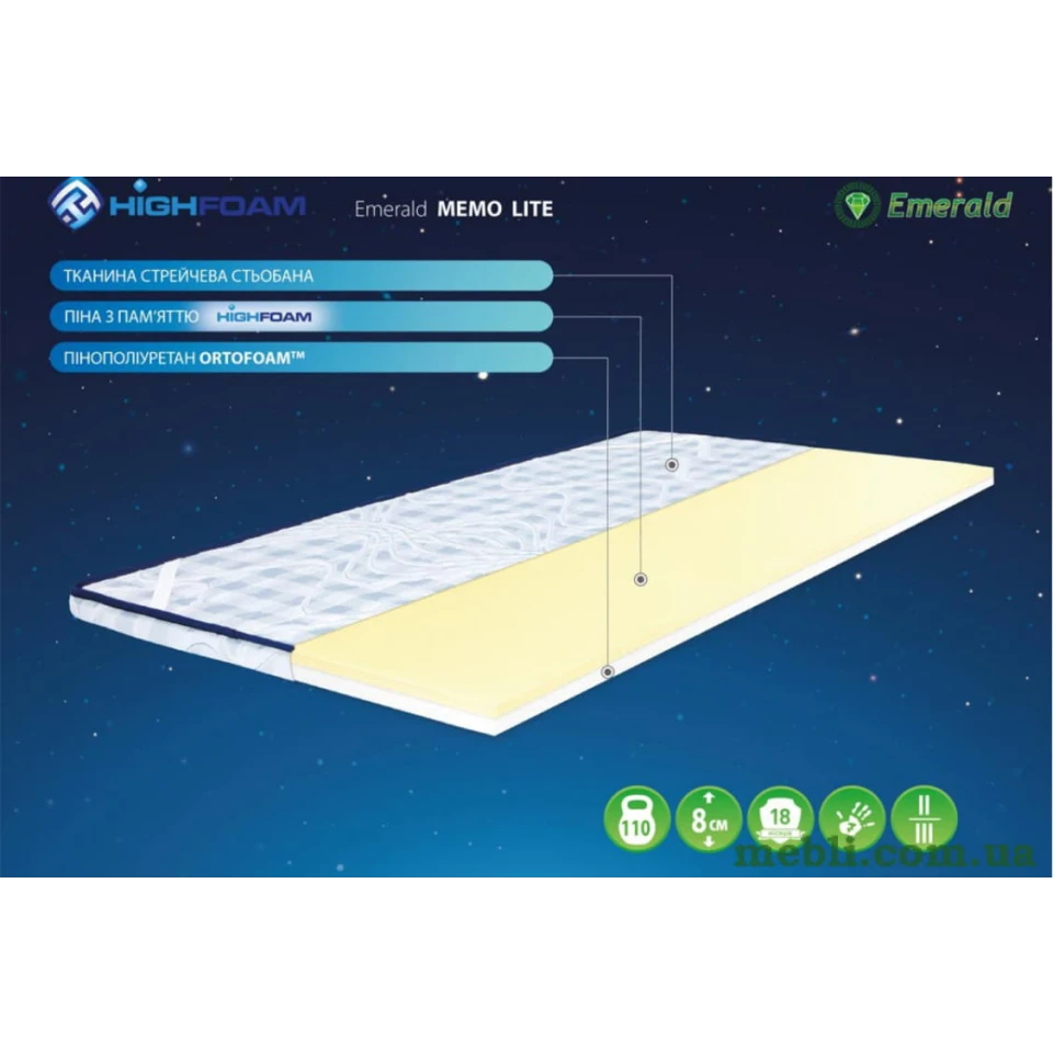 Топер Highfoam Emerald Memo LiТe 150х200