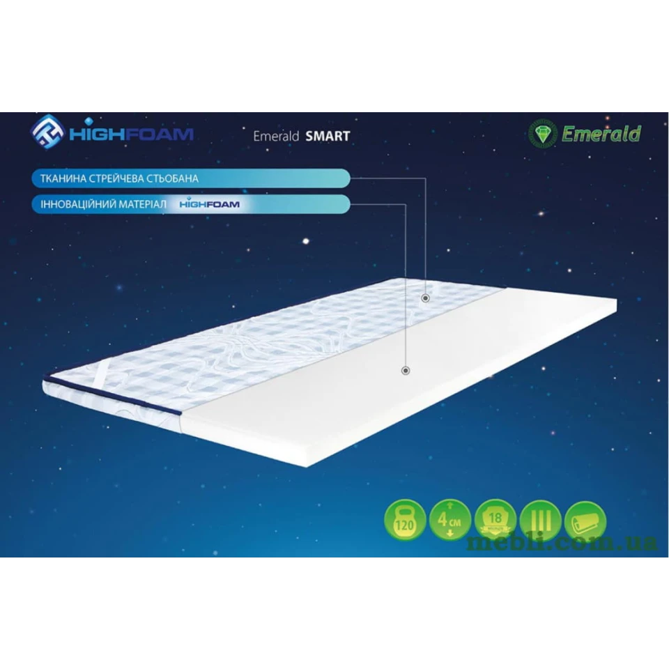 Топер Highfoam Emerald SmarТ 140х190