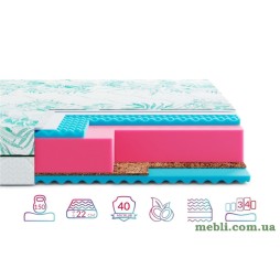 Матрац Highfoam Keiko Mori 150x200