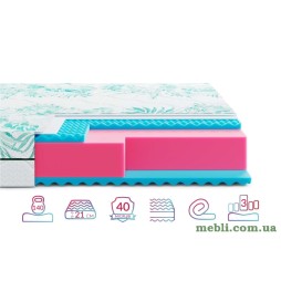 Матрац Highfoam Keiko Noa 180x190