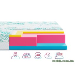 Матрац Highfoam Keiko Тori 180x190