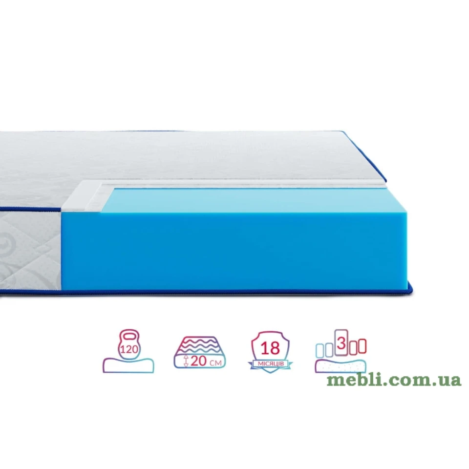 Матрац Highfoam Largo Slim Plus нестандартний розмір грн/кв.м