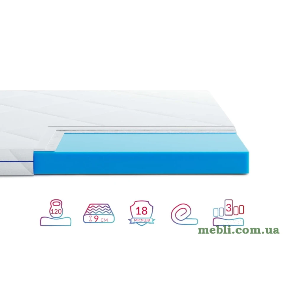 Матрац Highfoam Largo Slim скрутка 70x180