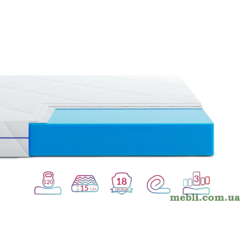 Матрац Highfoam Largo Slim нестандартний розмір грн/кв.м