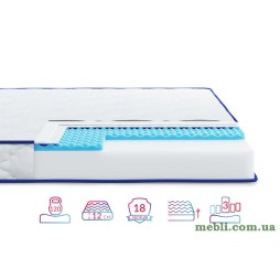 Матрац Highfoam LenТo PresТo нестандартний розмір, грн/кв.м