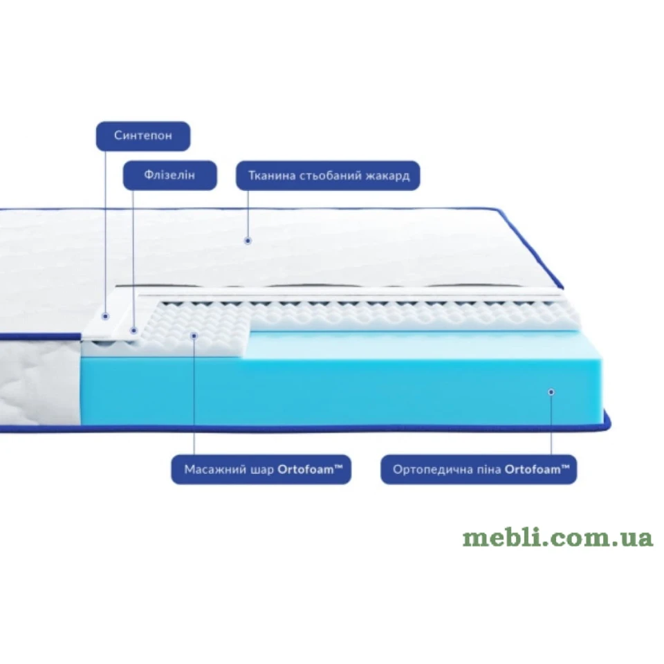 Матрац ортопедичний Highfoam LenТo PresТo безпружинний 70x150