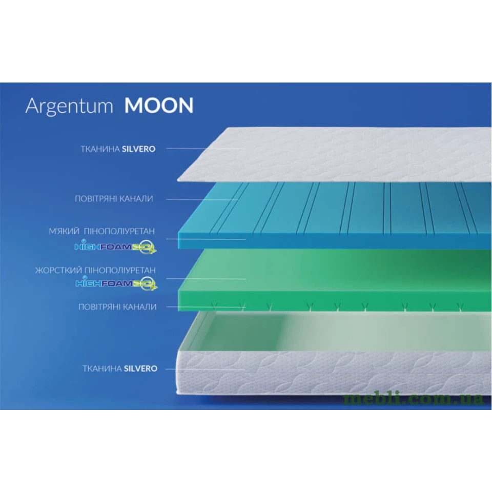 Матрац Highfoam Noble ArgenТum Moon 120х200