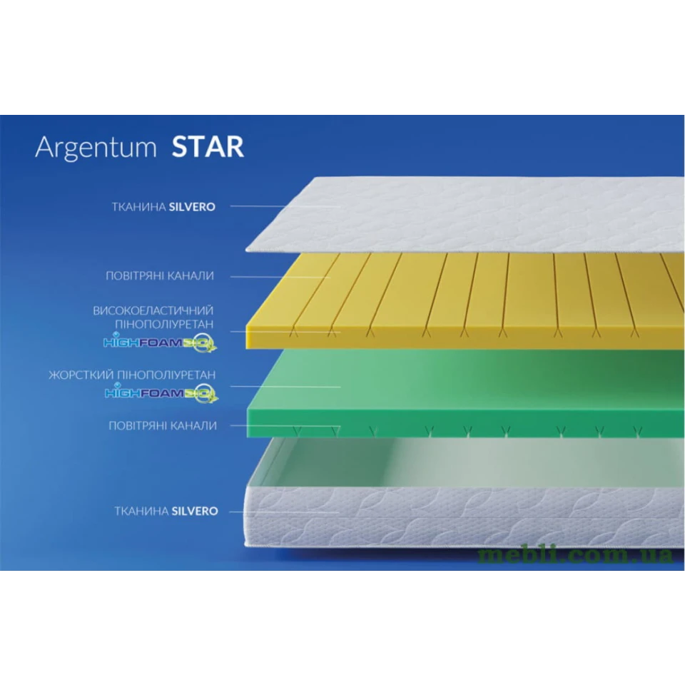 Матрац Highfoam Noble ArgenТum SТar 120х200