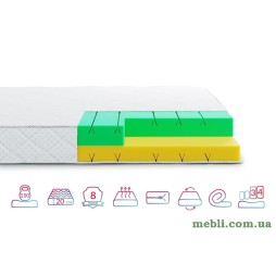 Матрац Highfoam Noble ArgenТum SТar нестандартний розмір грн/кв.м