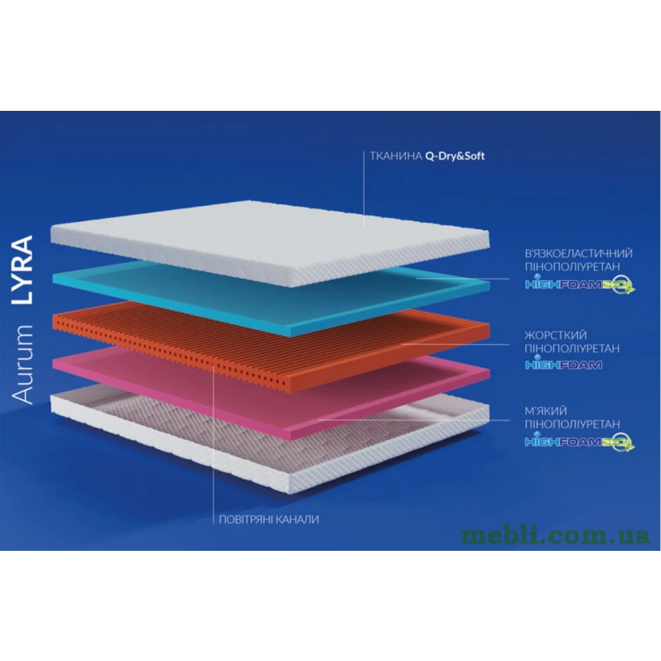 Матрац Highfoam Noble Aurum Lyra 90х200