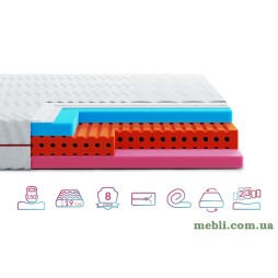 Матрац Highfoam Noble Aurum Lyra скрутка 160x200