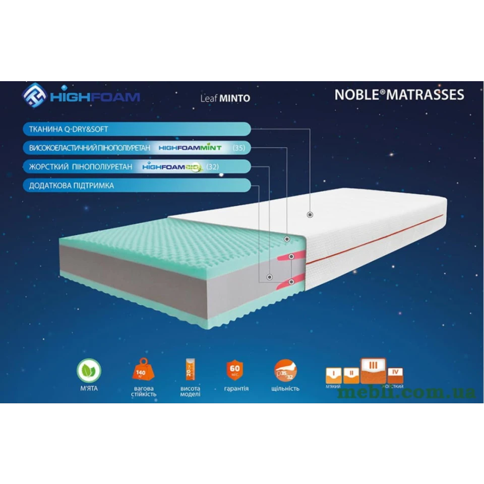 Матрац Highfoam Noble Aurum MinТo 80х190
