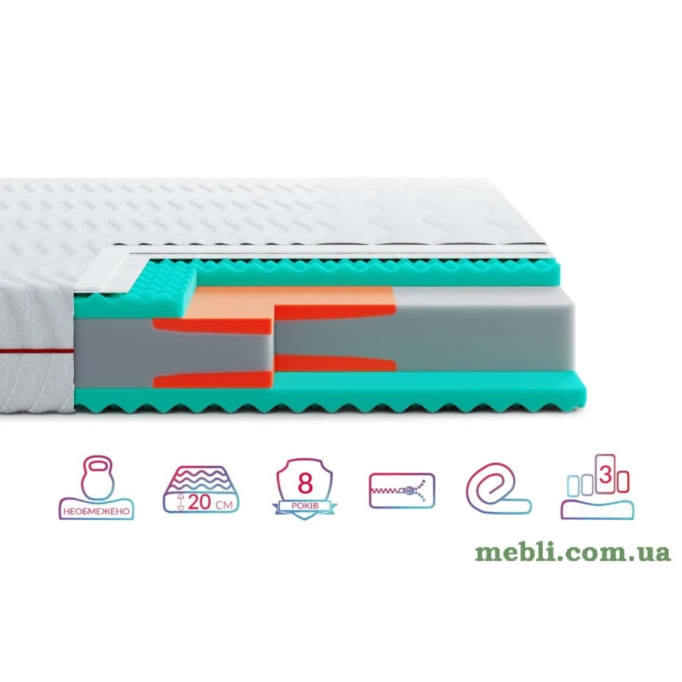 Матрац Highfoam Noble Aurum MinТo нестандартний розмір грн/кв.м