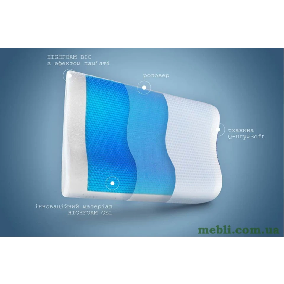 Подушка Highfoam Noble Ergowave Gel Power 58х40х10,5