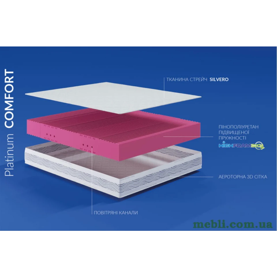 Матрац Highfoam Noble PlaТinum ComforТ 140х190