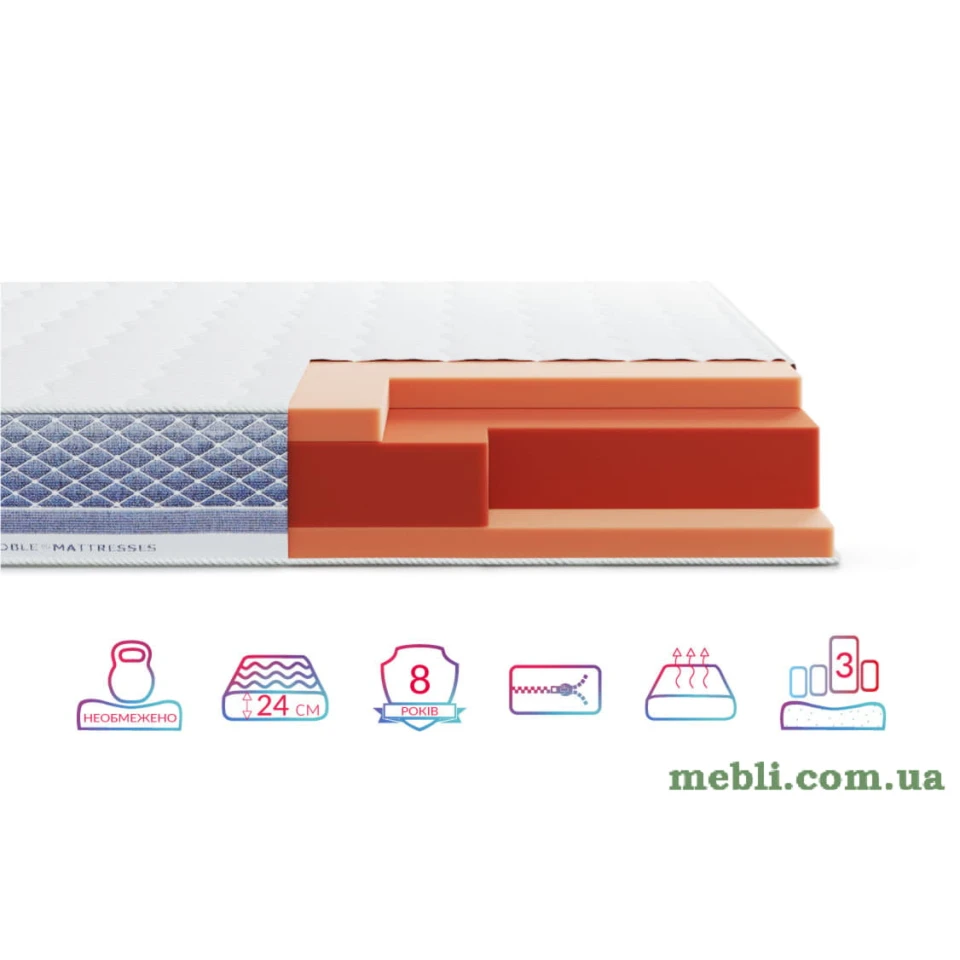 Матрац Highfoam Noble PlaТinum Hercules нестандартний розмір грн/кв.м
